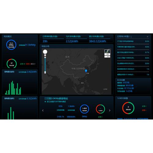 逆變器防雷浪涌智能設(shè)備綜合管理平臺(tái)釘電云