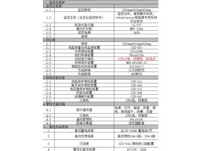 電力二次系統(tǒng)安全防護(hù)需要哪些設(shè)備？系統(tǒng)架構(gòu)設(shè)計(jì)和系統(tǒng)驗(yàn)收標(biāo)準(zhǔn)及規(guī)范標(biāo)準(zhǔn)?